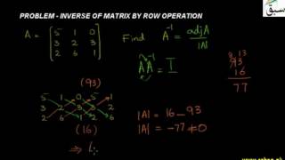 Problem-Inverse of Matrix by Row Operation