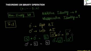 Theorems on Binary Operation