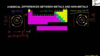 Chemical differences between Metals and Non-Metals