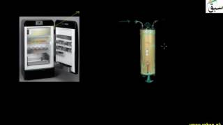 Application of Convection