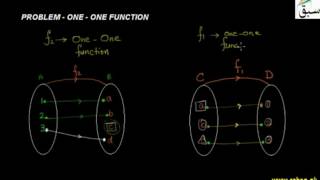 Problem-One-One Function