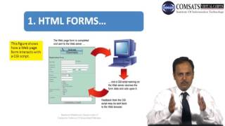 Web engineering in hindi/urdu Lecture 15