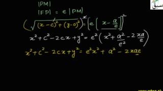 More on Standard Form of Equation of Hyperbola