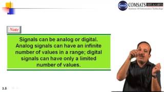 Data communication and Networking  in Urdu  LECTURE 04