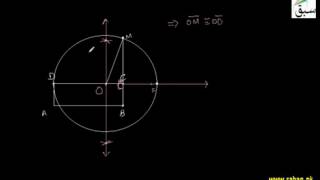Constructing Square Equal in Area to Rectangle