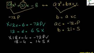 Factoring Quadratic Polynomial-Non-1 Leading Coefficient