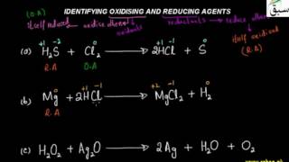 Identifying Oxidizing and Reducing Agents from the Reactions