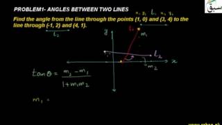 Problem1-Angle Between Two Lines