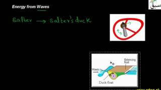 Energy from Waves