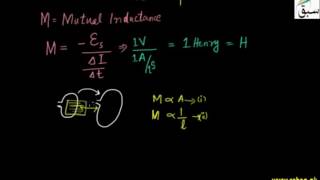 More on Mutual Induction