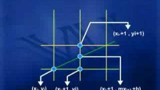 CS602_Lecture13