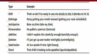 ENG511_Topic081