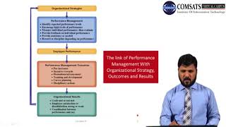Advance in Human Resources  MGT712 LECTURE 09