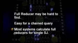 CS612_Lecture35