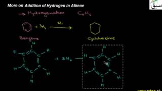 More on Addition of Hydrogen in Alkene
