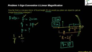 Problem 1-Sign Convention & Linear Magnification