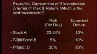 MGT201_Lecture20