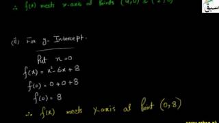Problem1-Geometrical Interpretation and the Discriminant-2