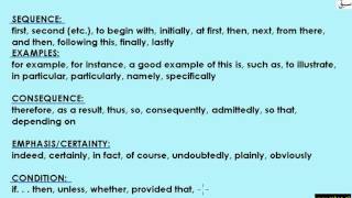 Transitional Devices (explanation/fill blanks)