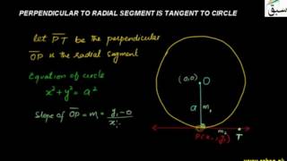 Perpendicular Radial Segment is Tangent to Circle