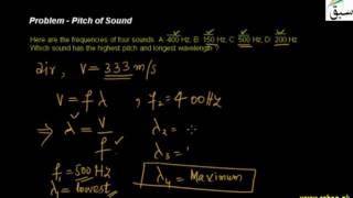 Problem 1- Pitch of Sound