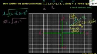 Problem 1: Verifying Points Forming Square-Distance Formula