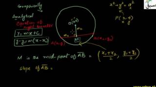 Proof-2 Tangents can be Drawn to Circle from Point