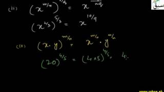 Properties of Rational Exponents