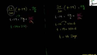 Problem-Applications of Inverse Trigonometric Functions-2