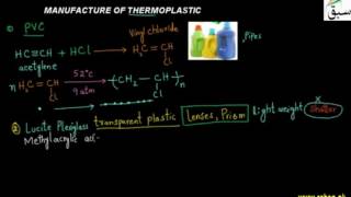 Manufacture of Thermoplastic