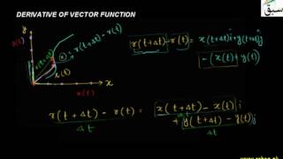 Derivative of Vector Function
