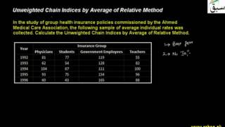 Calculation of Unweighted Index Number by Average of Relative Method