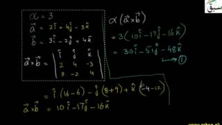 Properties of Cross Product