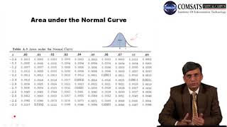 Statistic and Probability Theory in Hindi Urdu MTH262 LECTURE 24