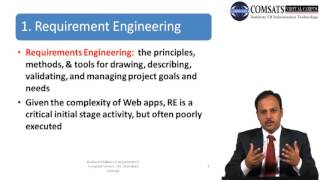 Web engineering in hindi/urdu Lecture 04