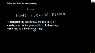 Addition Law for Probabilities
