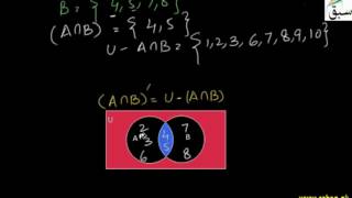 Complement of Intersection for Overlapping Sets