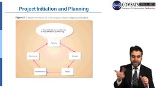 Business System Development  Lecture in Hindi Urdu CSC581 LECTURE 08