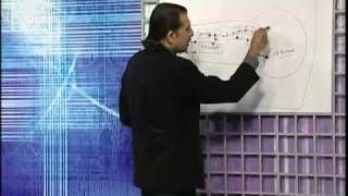 MGT504_Lecture31