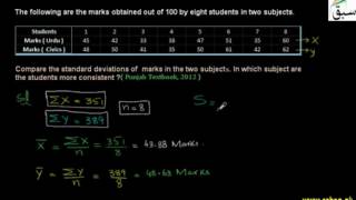 Problem 1: Importance & Uses of Measures of Dispersion