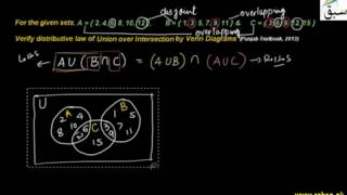 Problem 1: Distributivity of Union Over Intersection of Sets