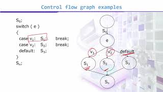 CS608_Topic032