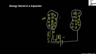 Energy Stored in a Capacitor