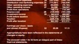 MGT401_Lecture44