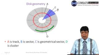 Operating system Lecture in Hindi Urdu  LECTURE 23