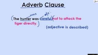 Adverb Clause (explanation with examples)