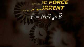 PHY101_Lecture27