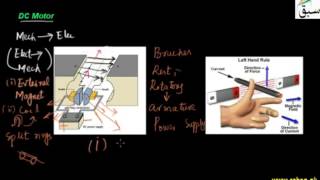 DC Motor