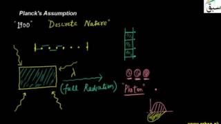 Planck