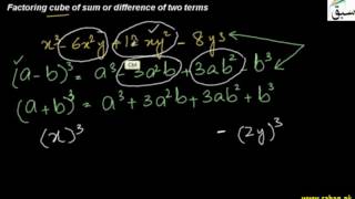 Factoring Cube of Sum or Difference of Two Terms